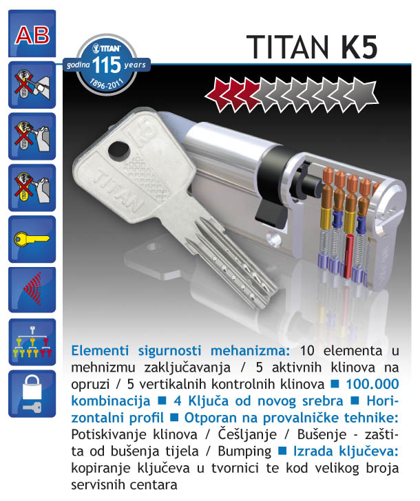 TITAN K5